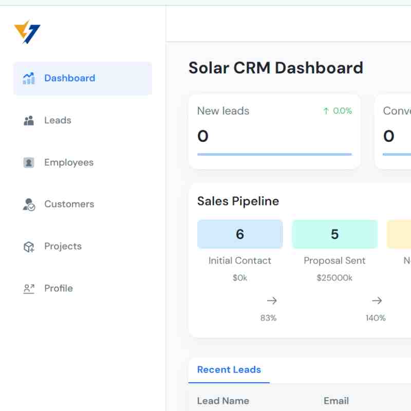 Solar - Energy Management System